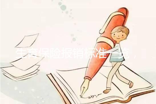 生育保險報銷標(biāo)準(zhǔn)一覽，男性醫(yī)療費補(bǔ)貼按50%比例報銷