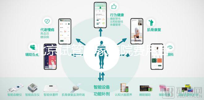 北京試管哪家醫院費用合理，流程簡單，成功率有保障？