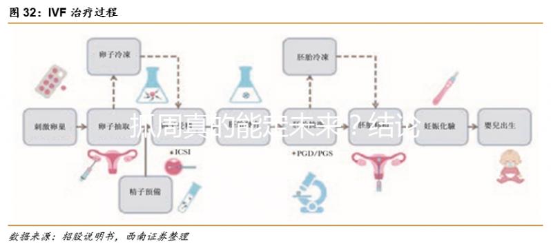 抓周真的能定未來？結(jié)論也許會(huì)超出你的想象