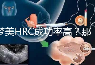 夢美HRC成功率高？那是因為有這些試管嬰兒醫生