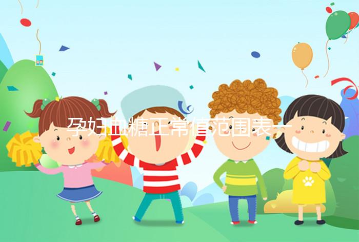 孕婦血糖正常值范圍表一覽，超過這個數或是妊娠期糖尿病
