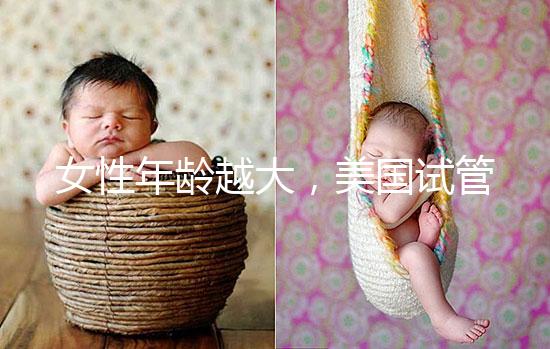 女性年齡越大，美國試管嬰兒懷孕后流產率就會越高嗎？