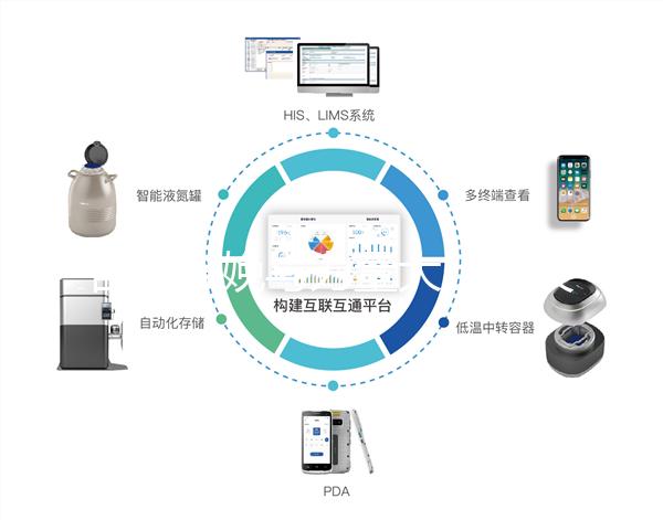 自然分娩與力量大小有關(guān),平時無聊怕生不出來看過來