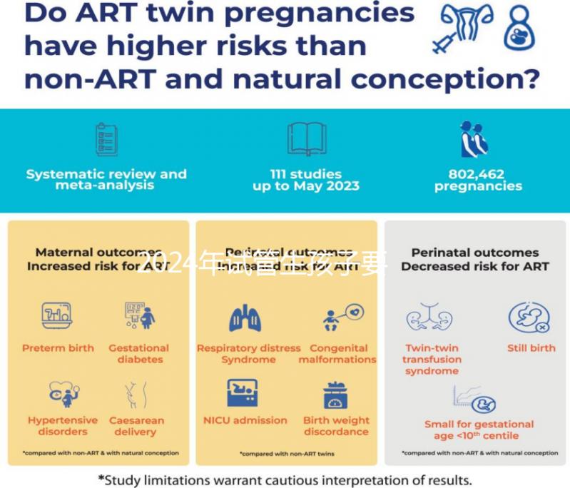 2024年試管生孩子要多少錢(qián)?最新版本的收費(fèi)價(jià)目表